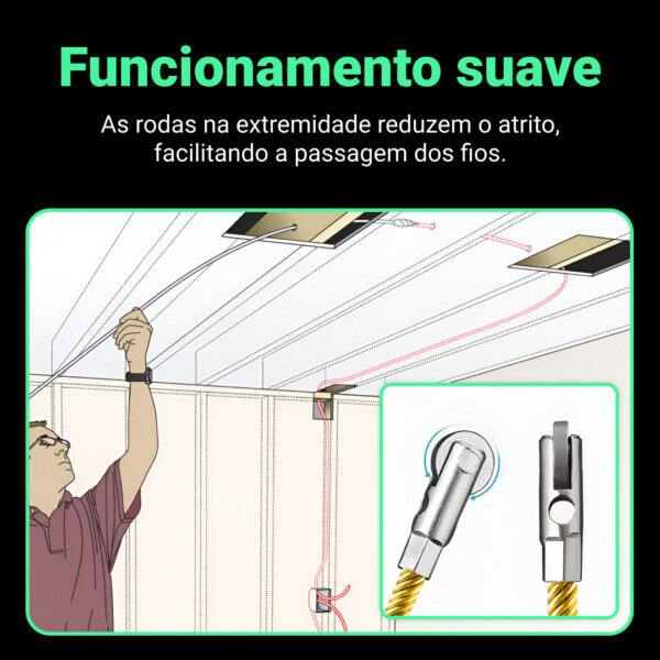 Wirelead™ Ferramenta de Passagem de Fios Elétricos 15m - Image 3